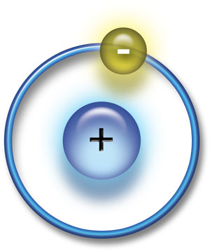 Hydrogen as Alternative Fuel